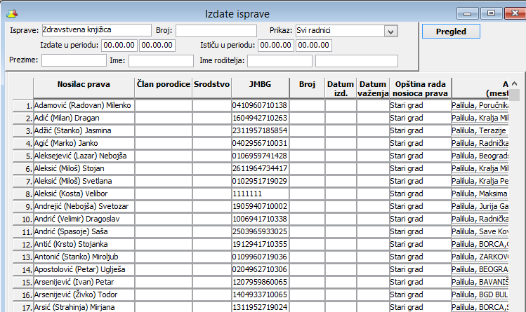 Izdate isprave